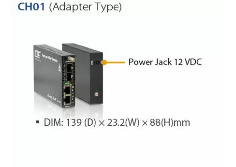 CTC UNION -Multi-Service Platform - FRM220 FRM220-CH20, CH08 & CH04A