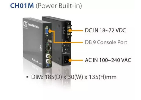 CTC UNION -Multi-Service Platform - FRM220 FRM220-CH20, CH08 & CH04A