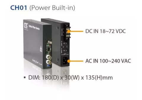CTC UNION -Multi-Service Platform - FRM220 FRM220-CH20, CH08 & CH04A