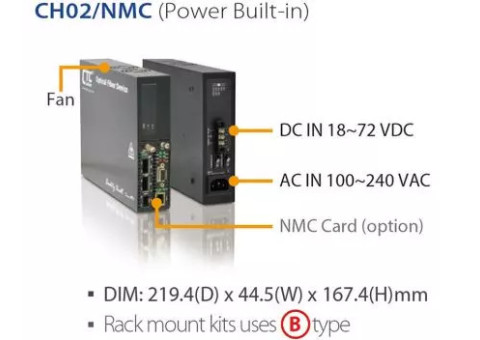 CTC UNION -Multi-Service Platform - FRM220 FRM220-CH20, CH08 & CH04A
