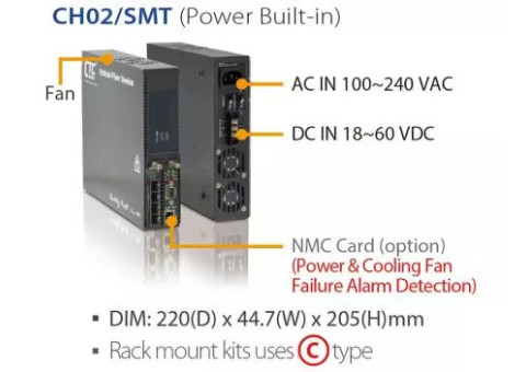 CTC UNION -Multi-Service Platform - FRM220 FRM220-CH20, CH08 & CH04A