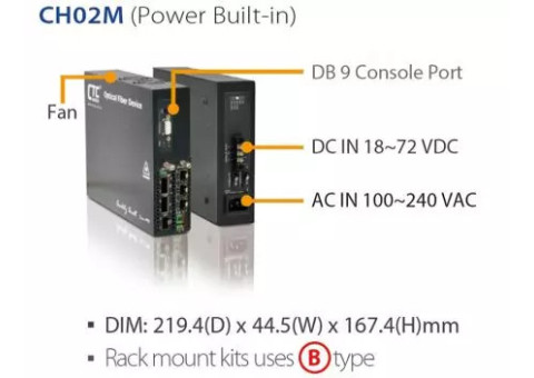 CTC UNION -Multi-Service Platform - FRM220 FRM220-CH20, CH08 & CH04A