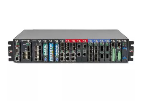 CTC UNION -Multi-Service Platform - FRM220 FRM220-CH20, CH08 & CH04A